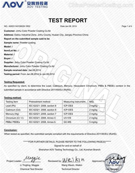 powder coating report